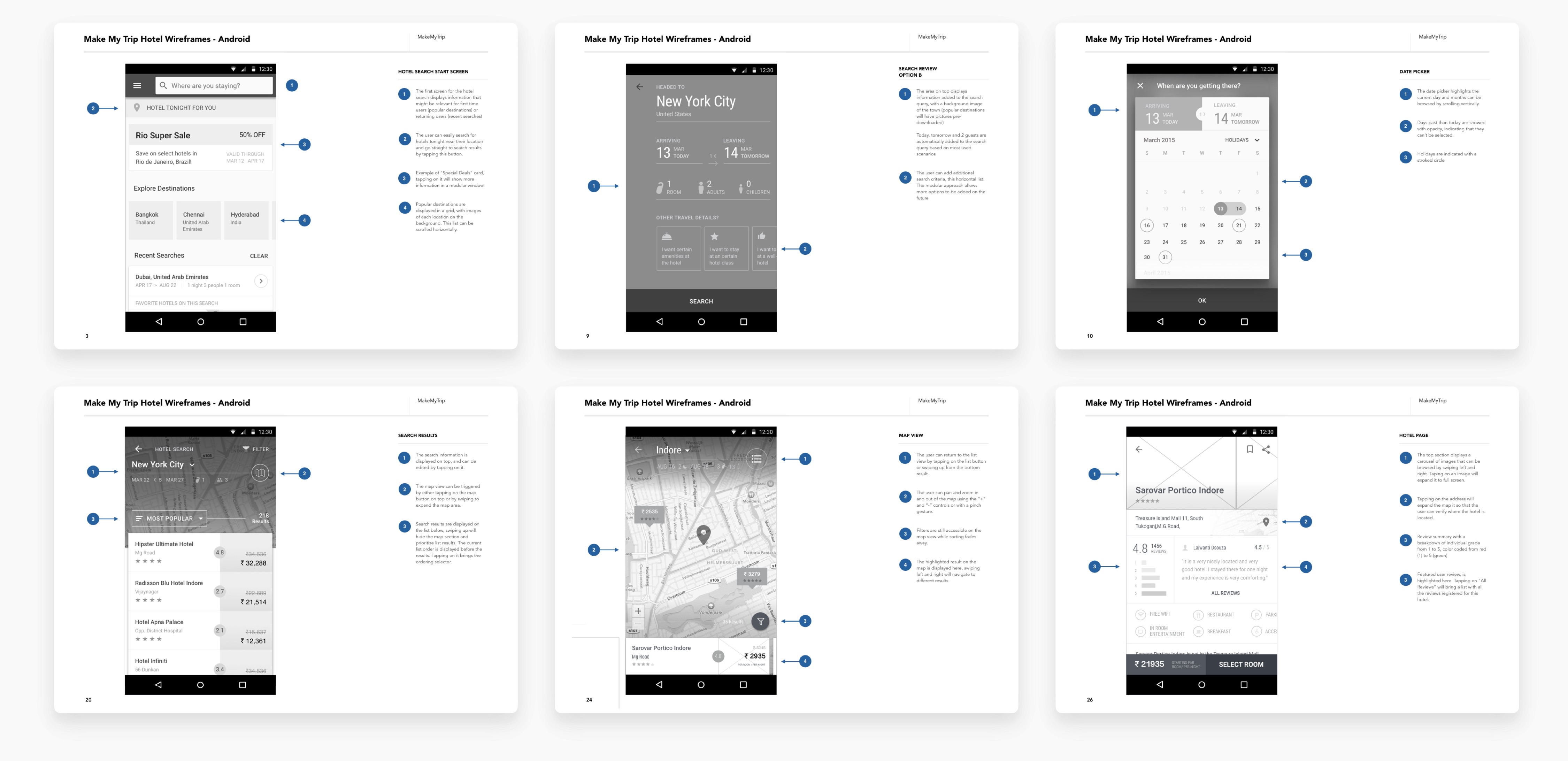 MMT – Wireframes Deck