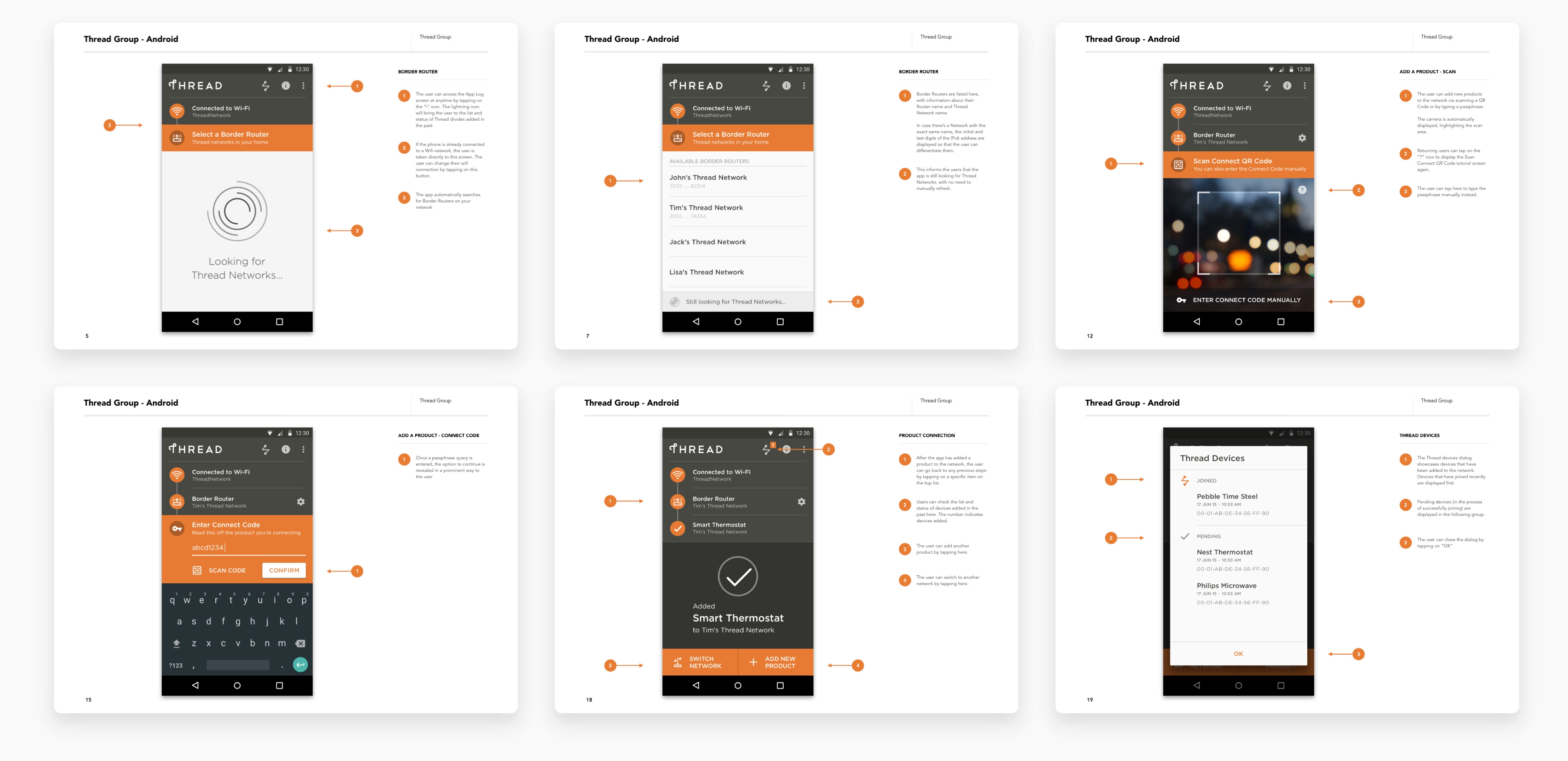 Thread – Wireframes Deck