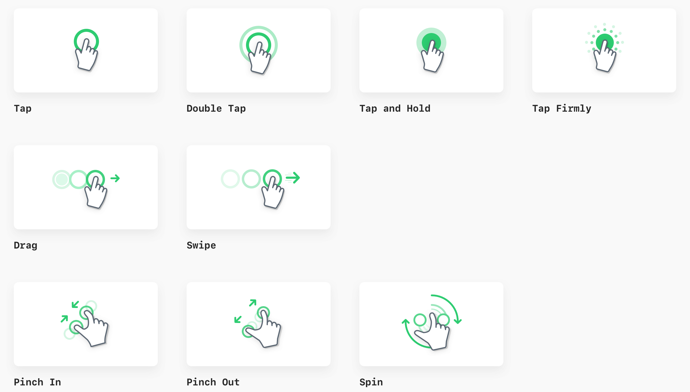 MUPA – Gestures