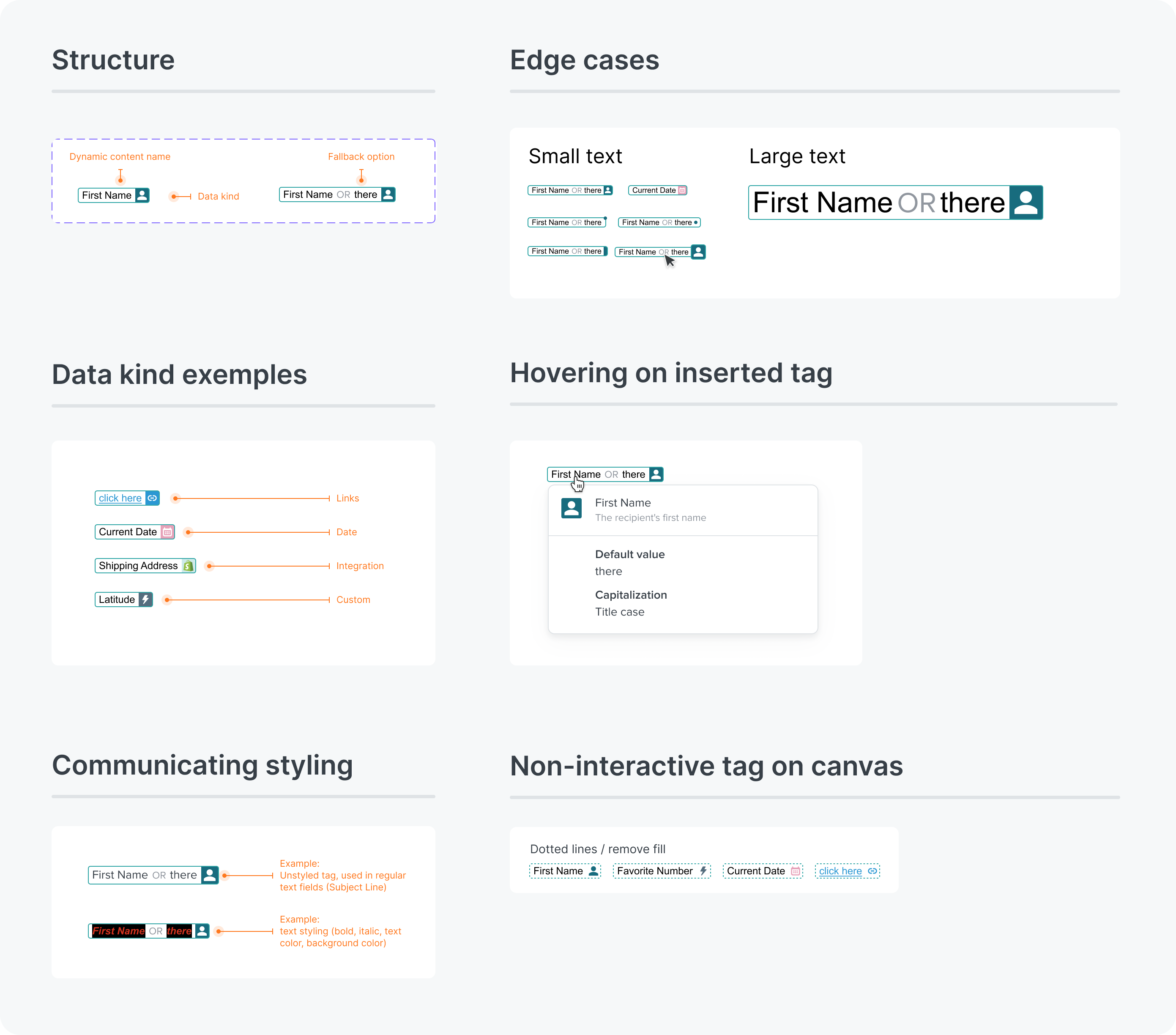 Dynamic – Visual Tag Iterations – BIG