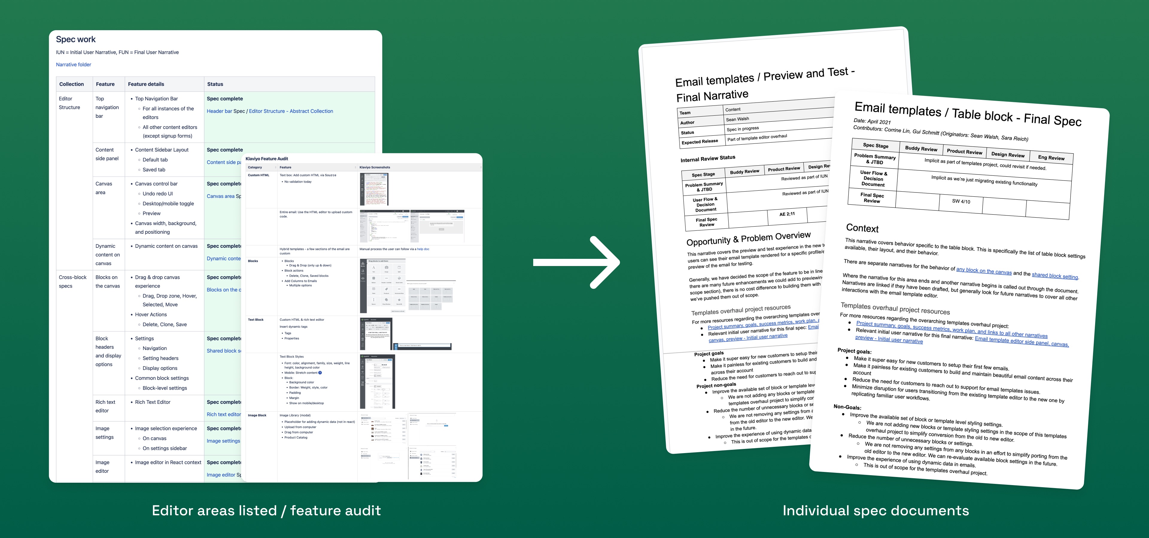 Spec-documents